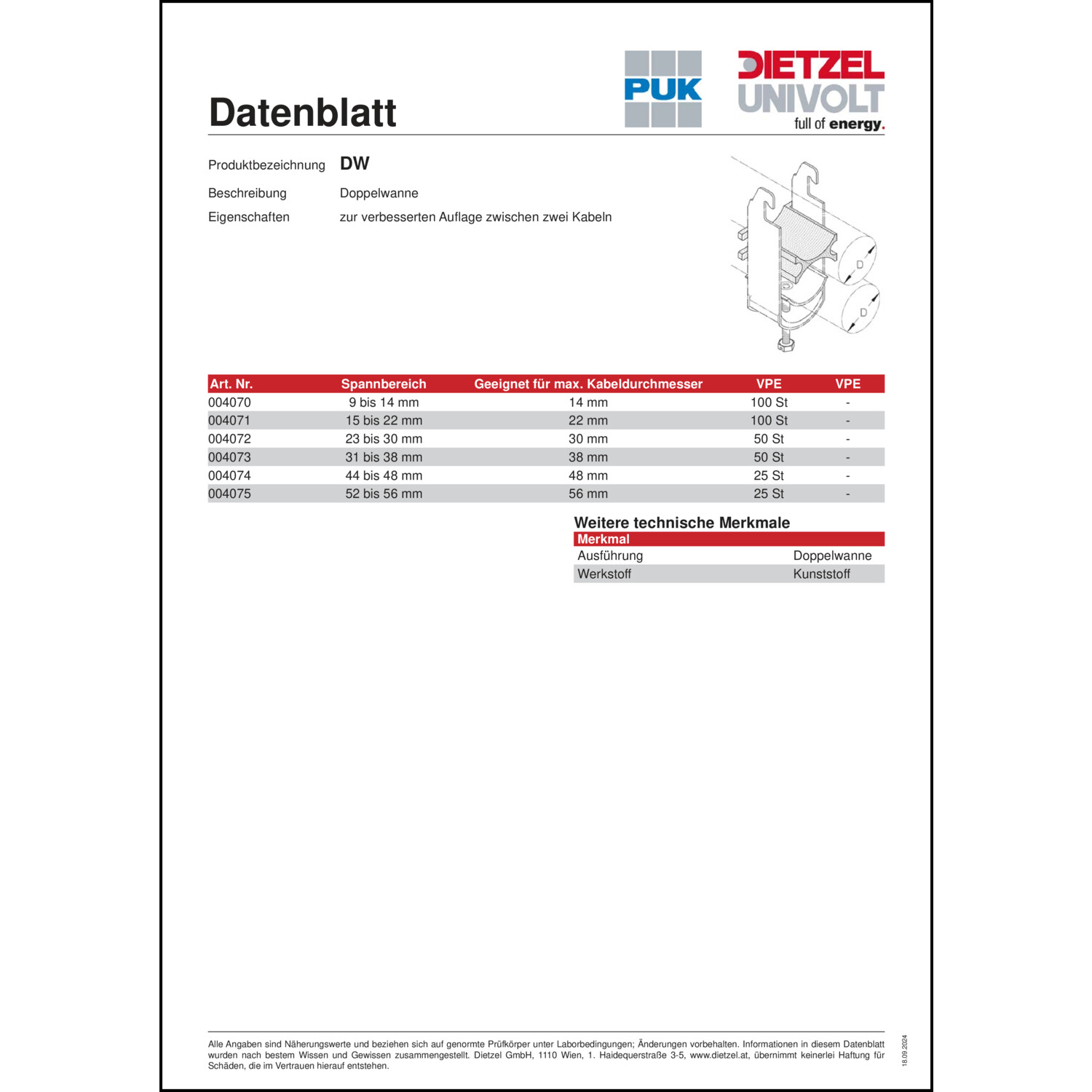 Produktdatenblatt