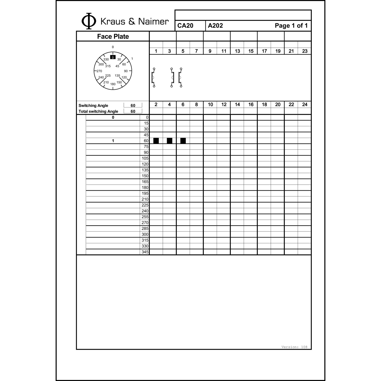 Technische Information