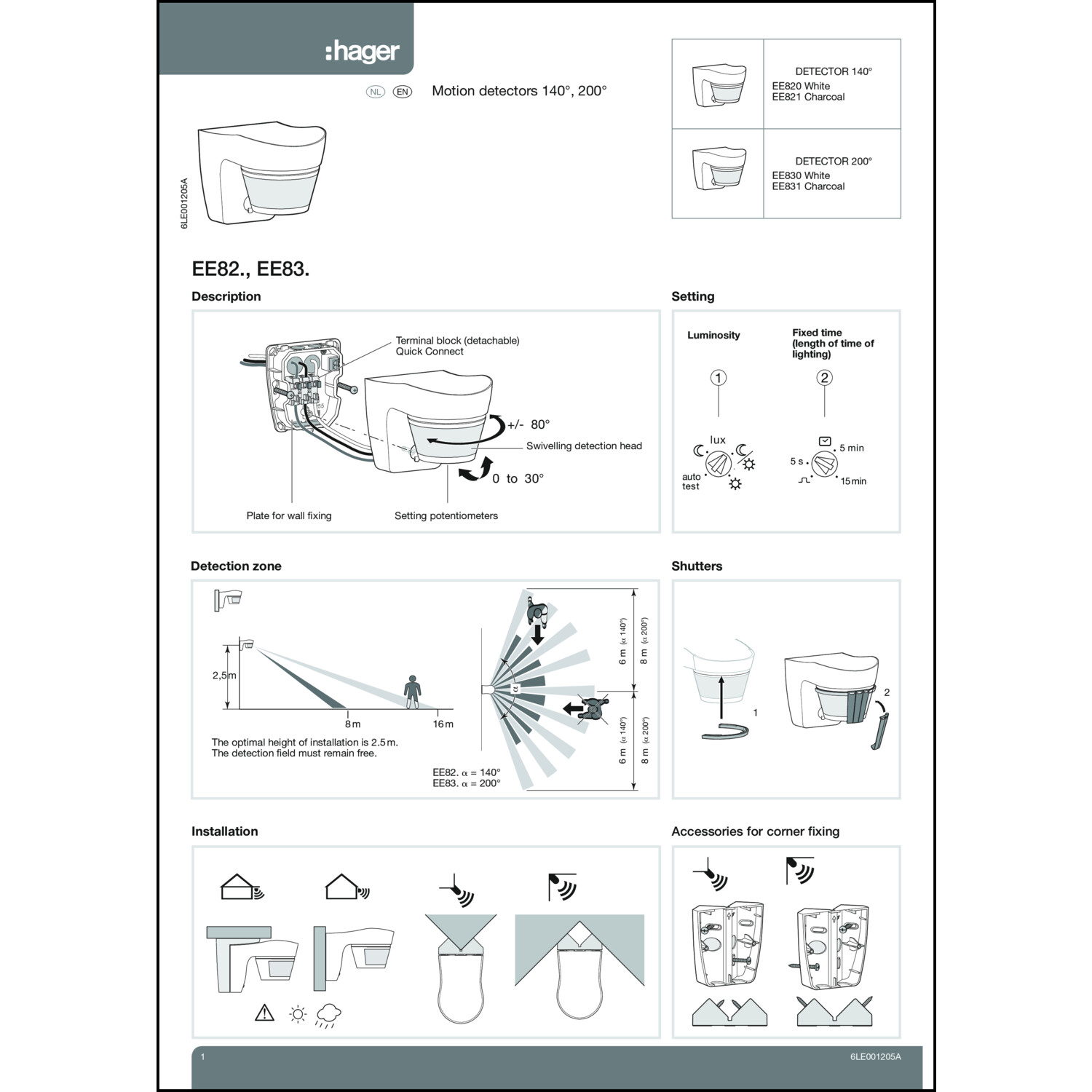 Technische Information