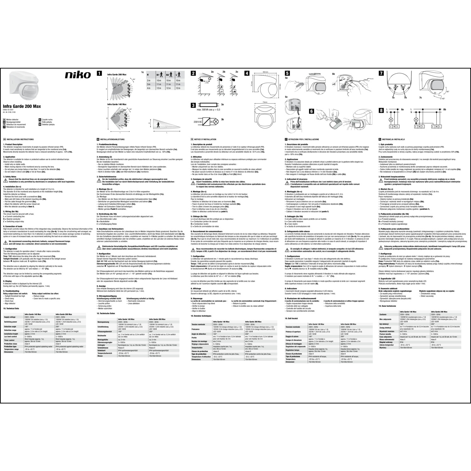 Technische Information