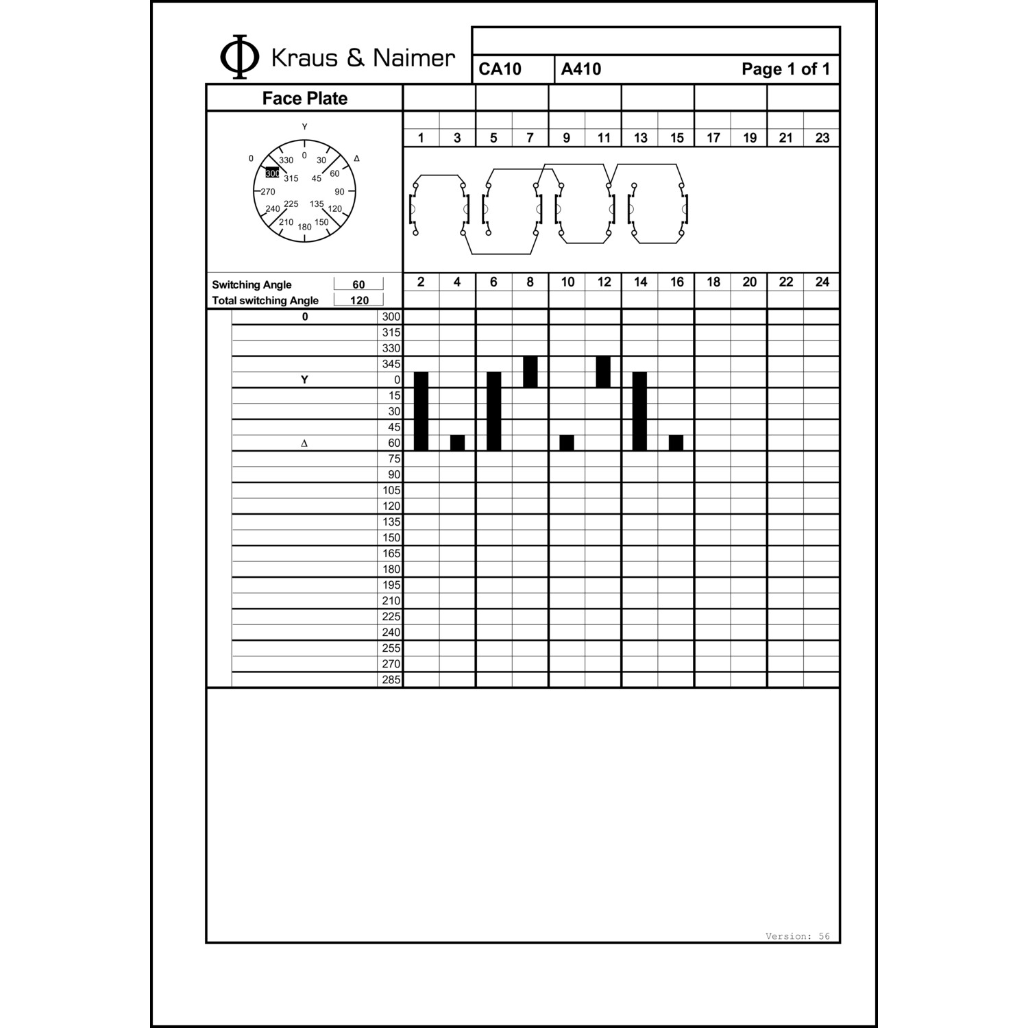 Technische Information