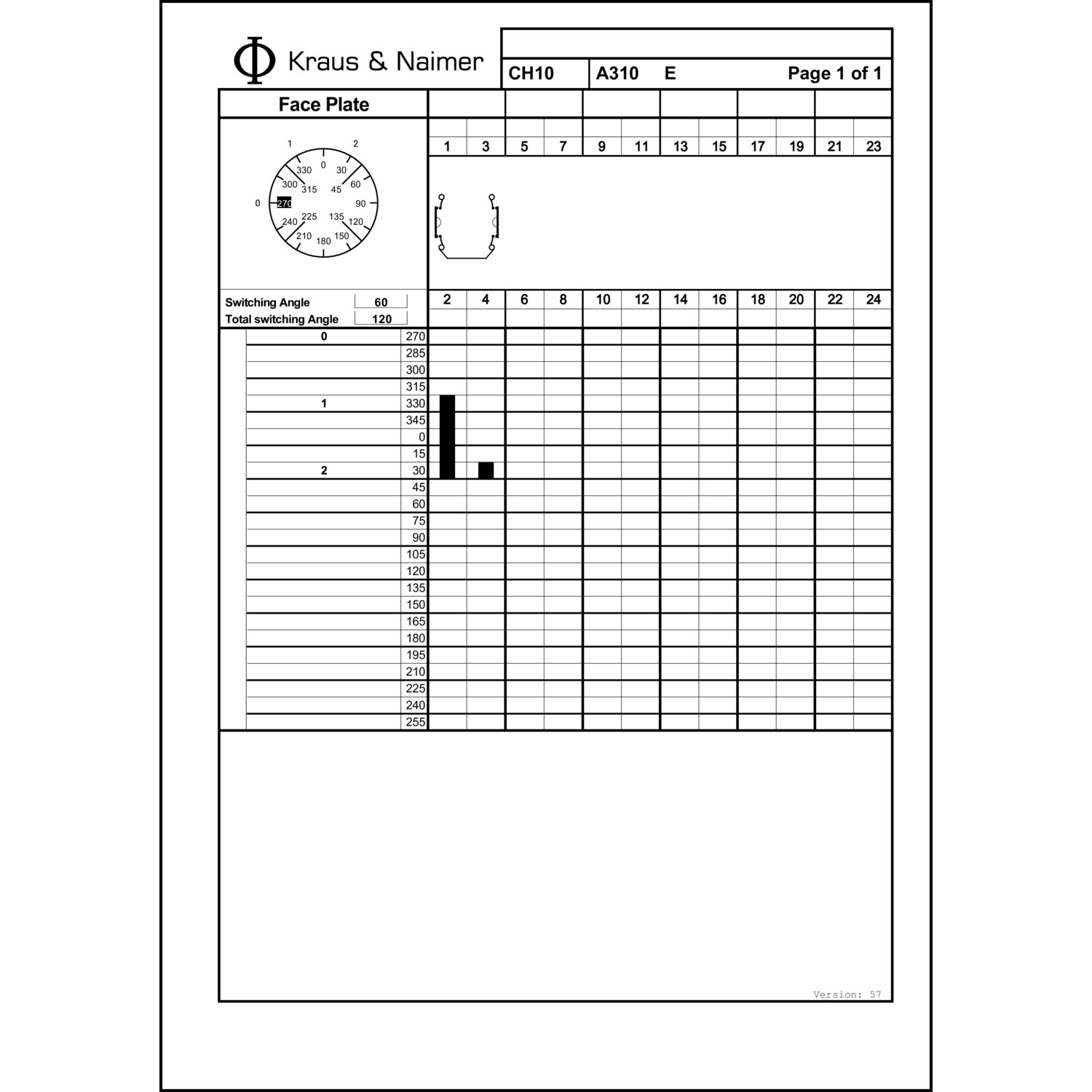 Technische Information