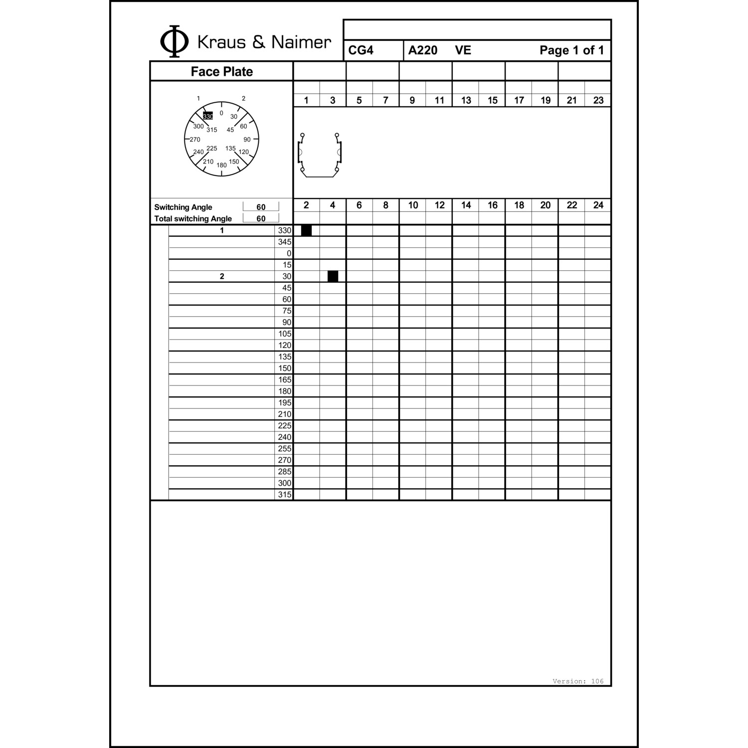 Technische Information