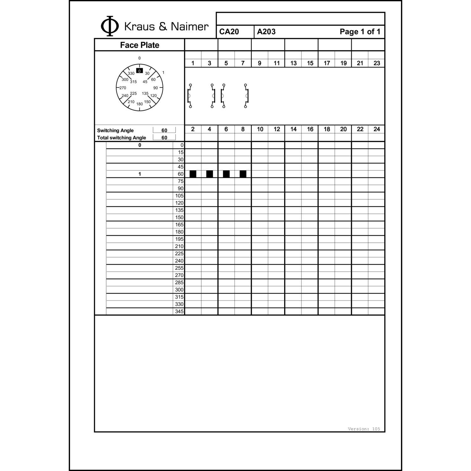 Technische Information