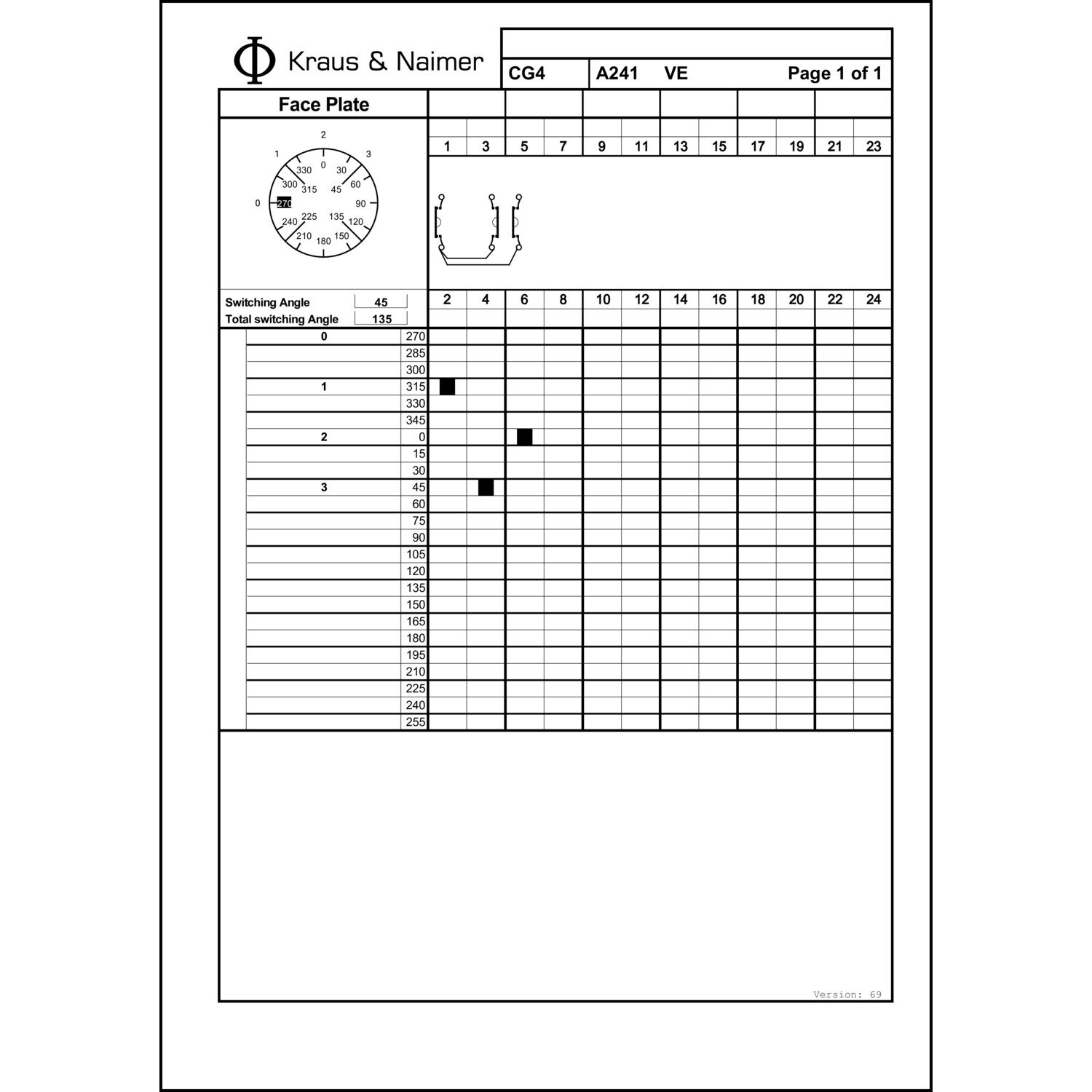 Technische Information