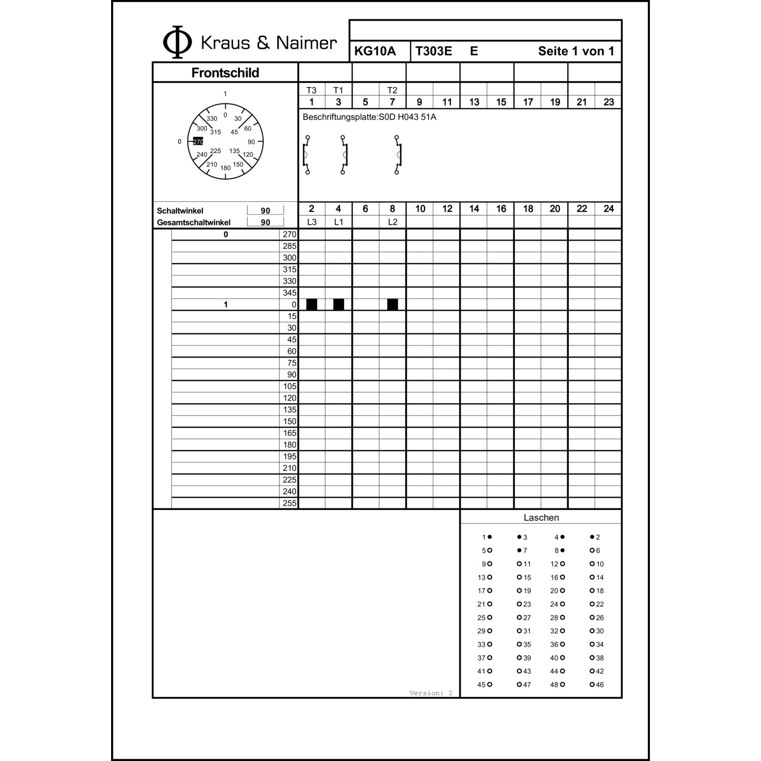 Technische Information