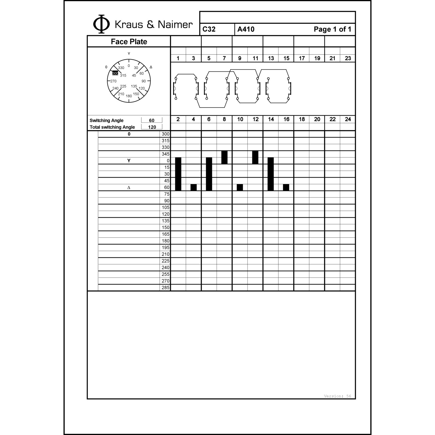 Technische Information