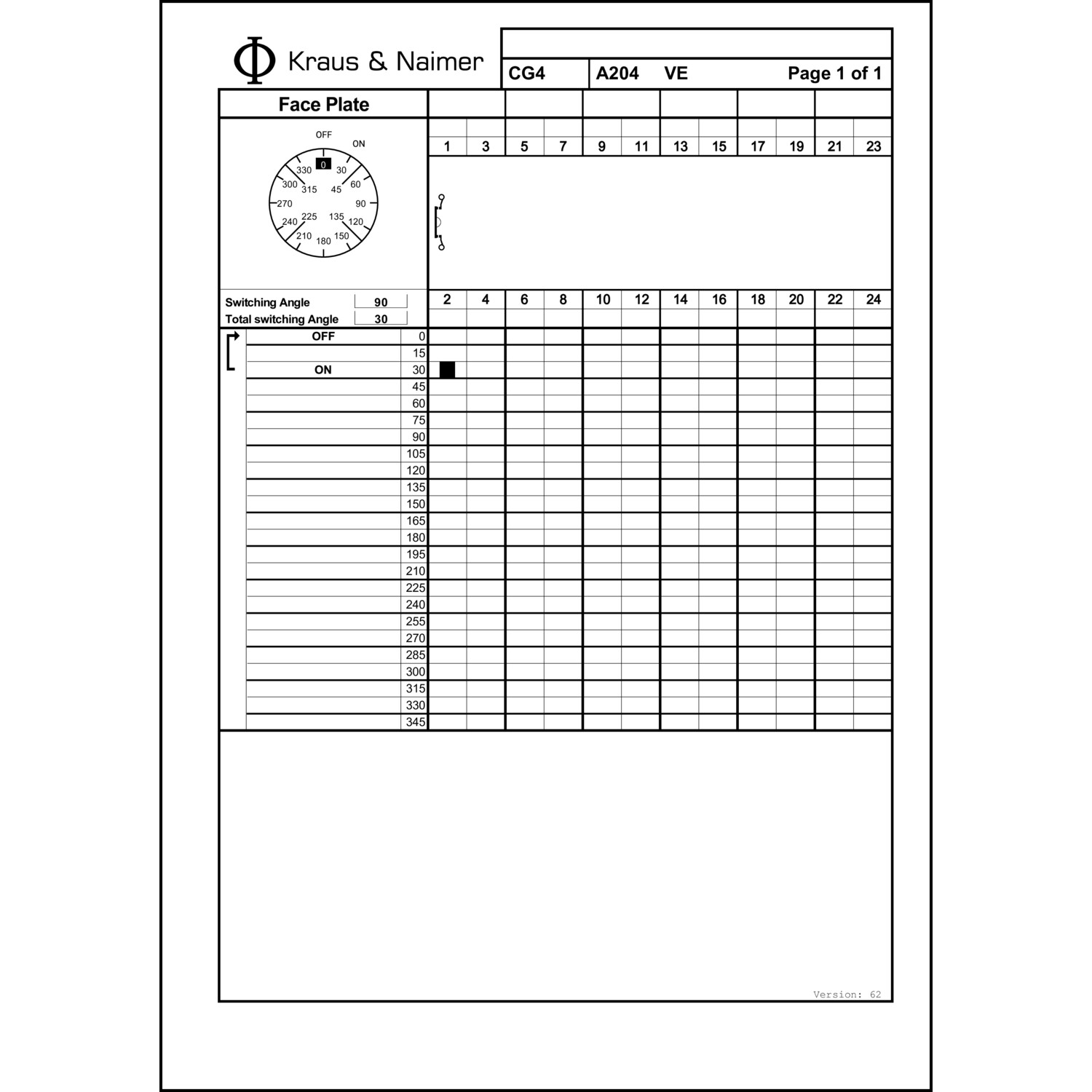 Technische Information