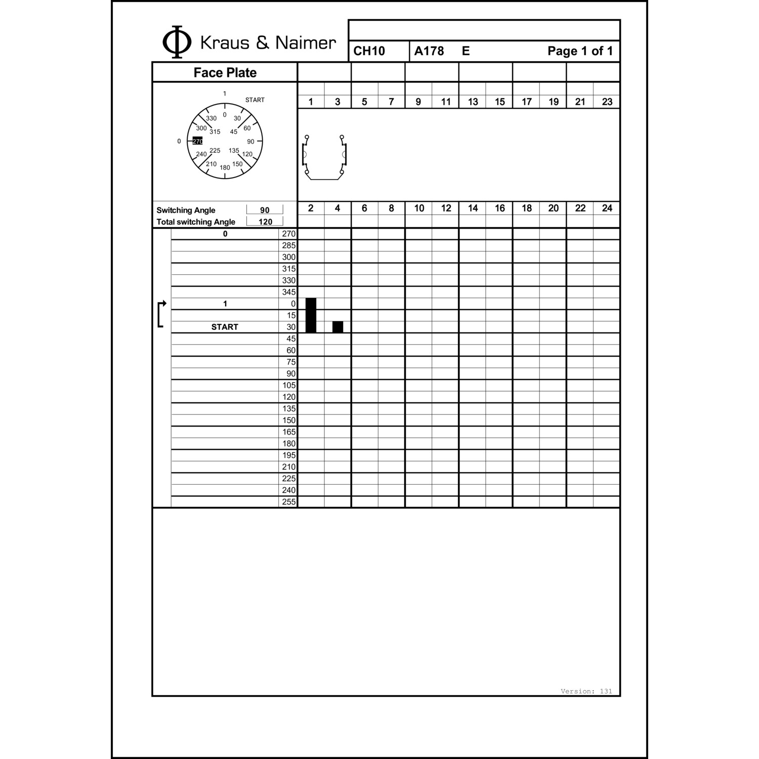 Technische Information