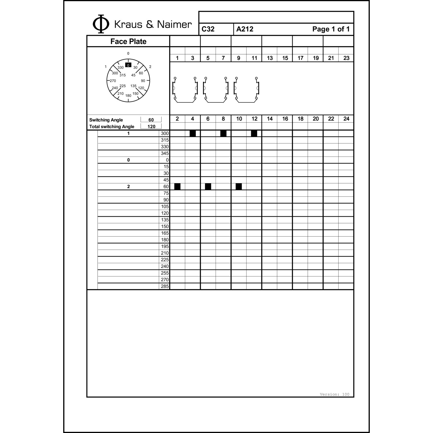 Technische Information