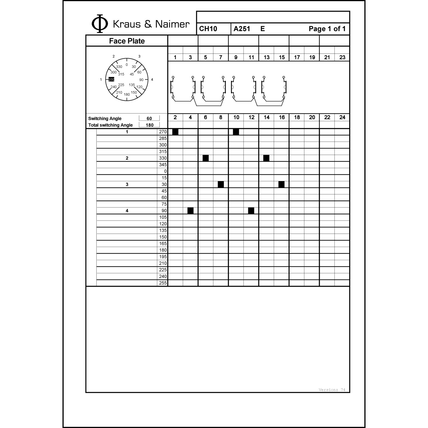 Technische Information