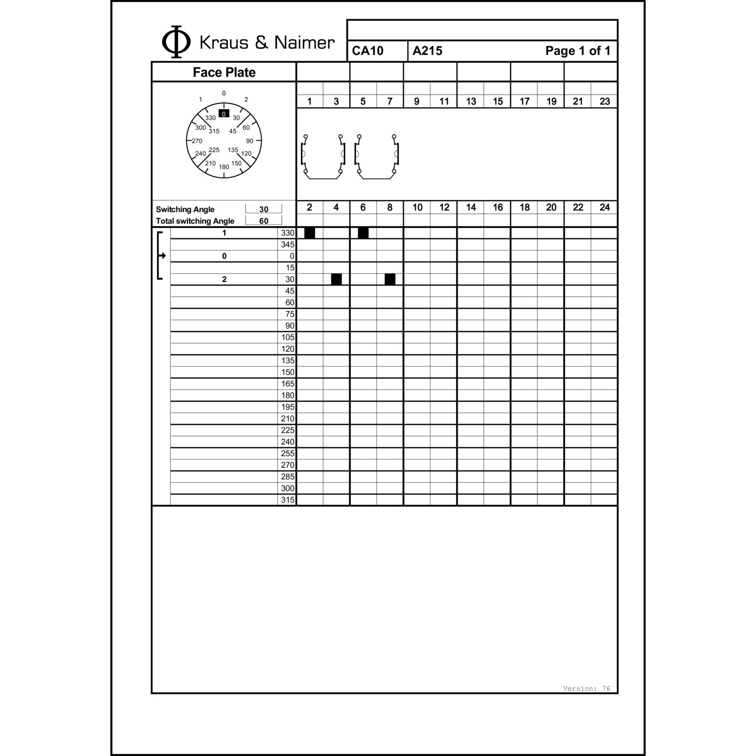 Technische Information
