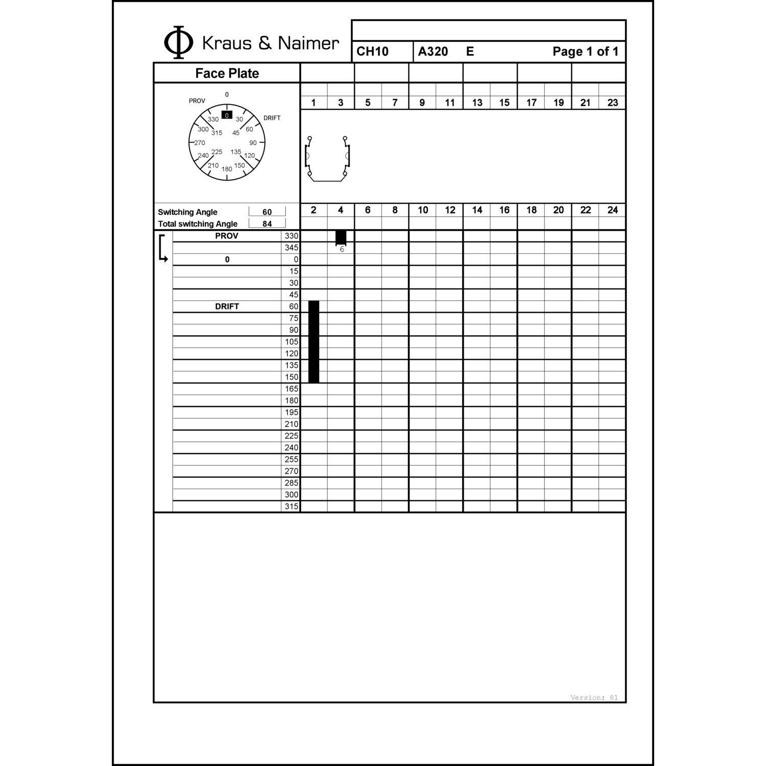 Technische Information