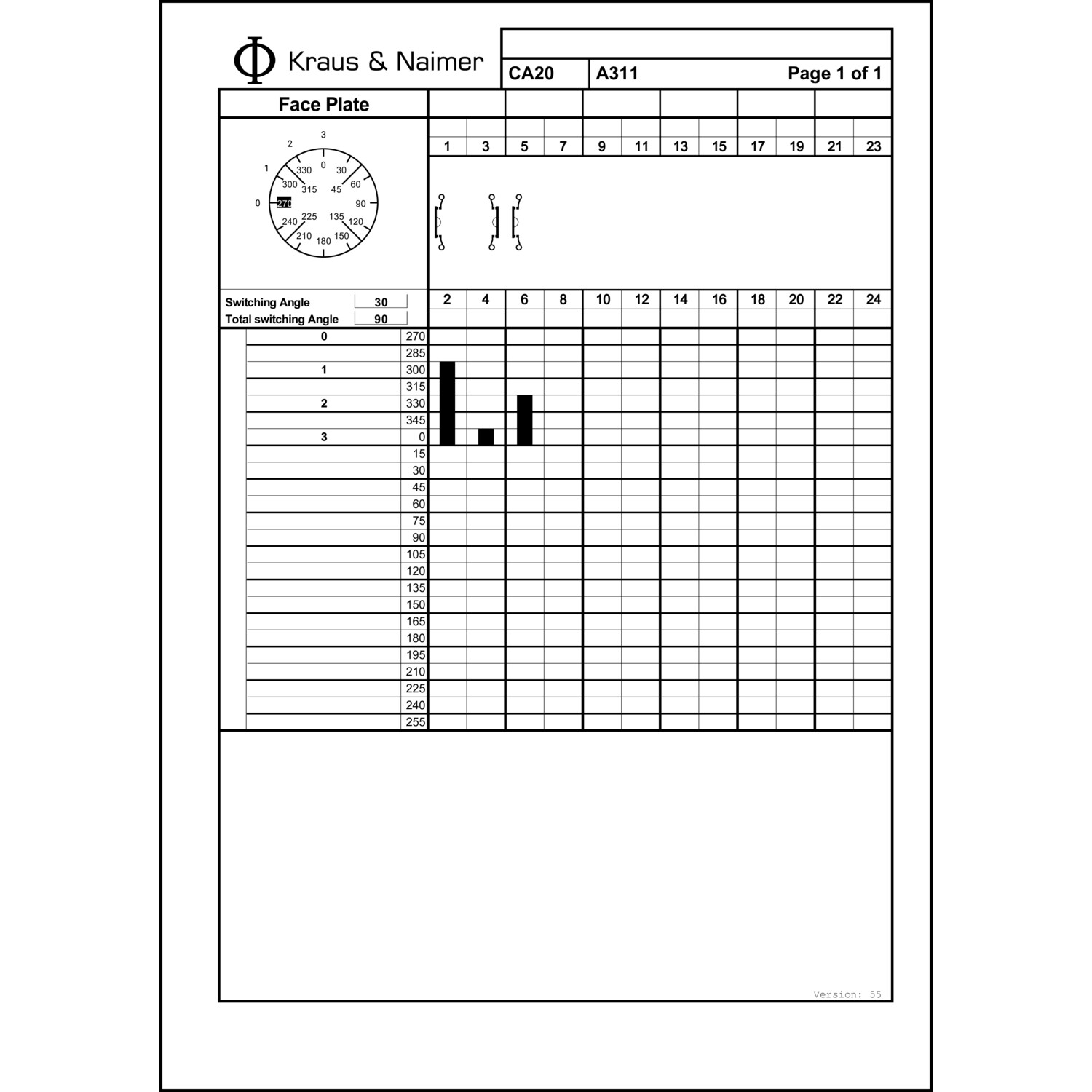 Technische Information
