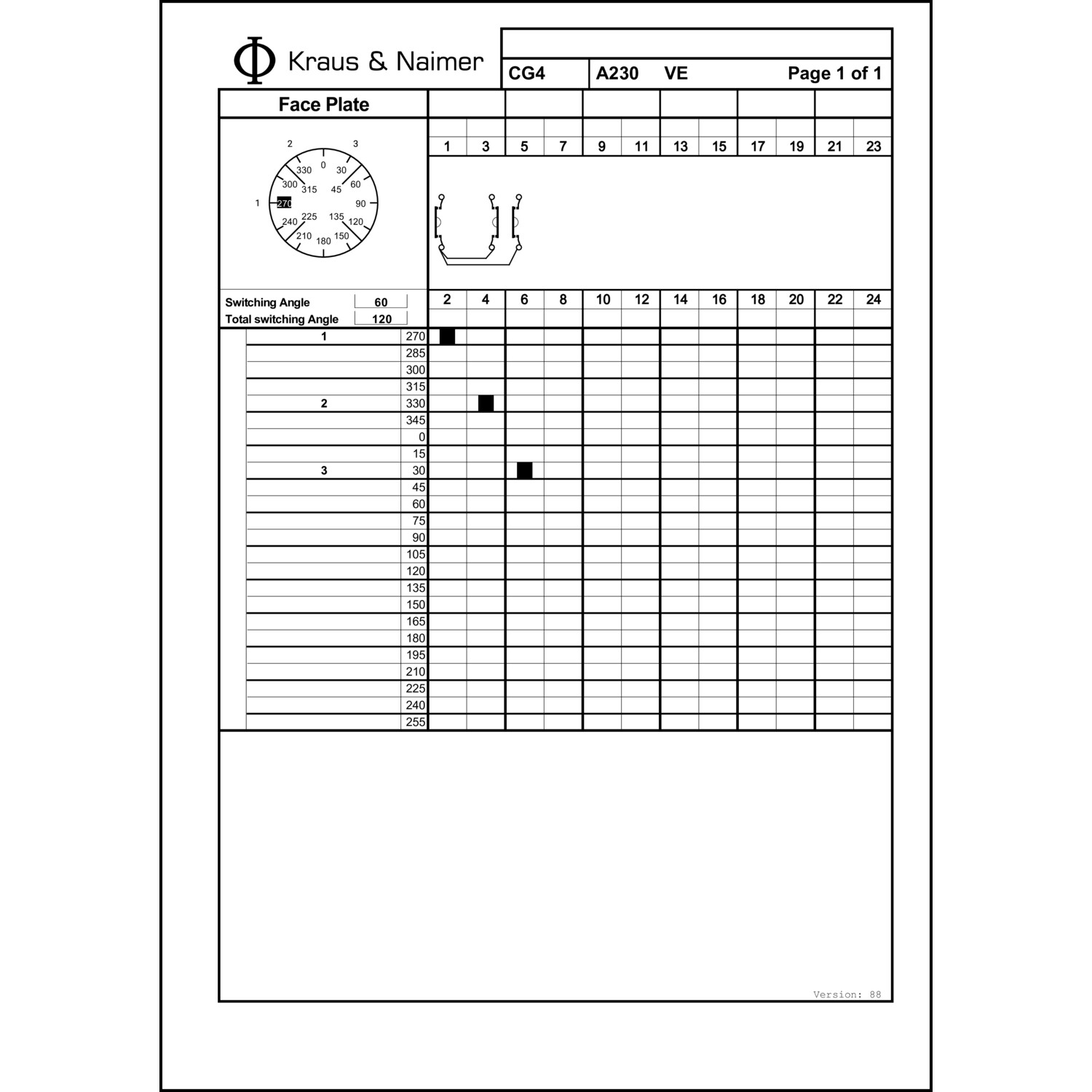 Technische Information