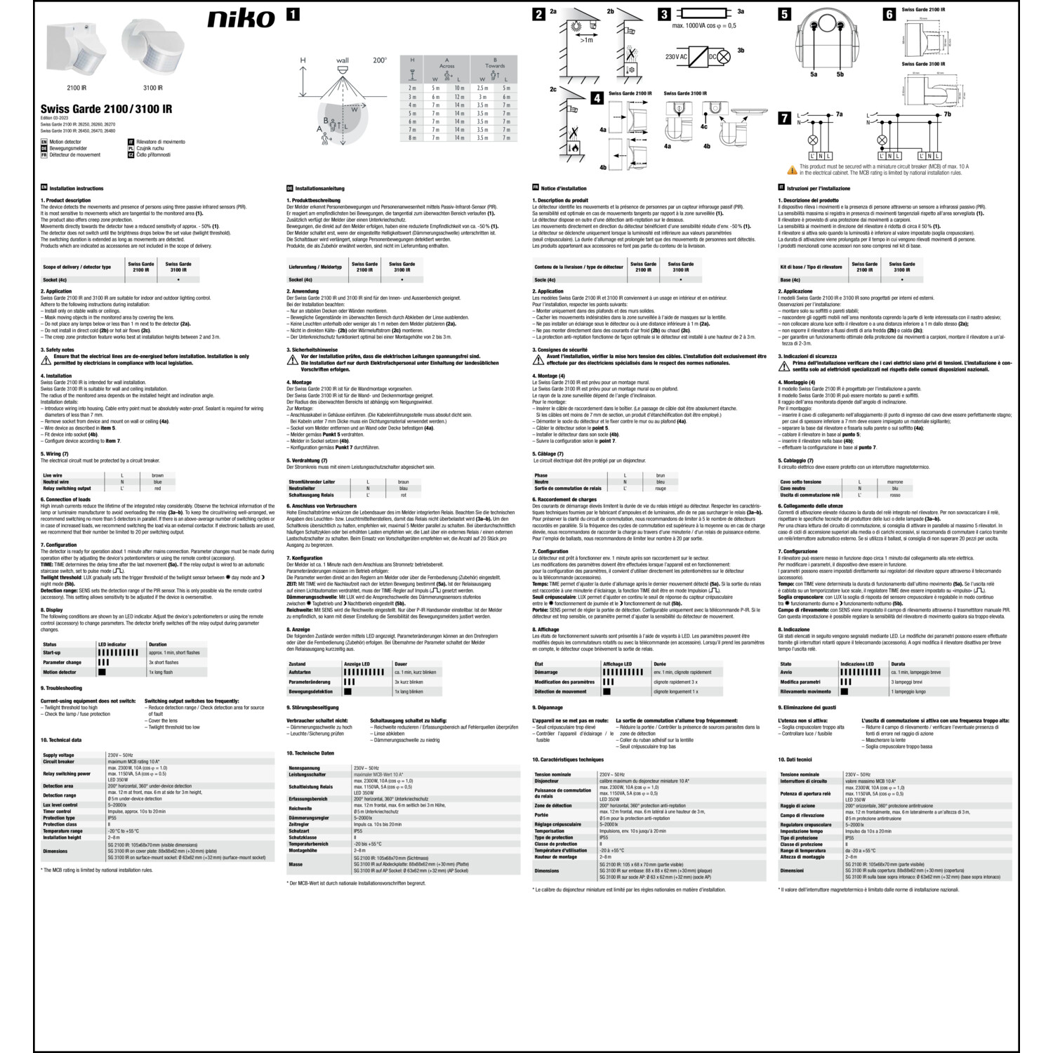 Technische Information