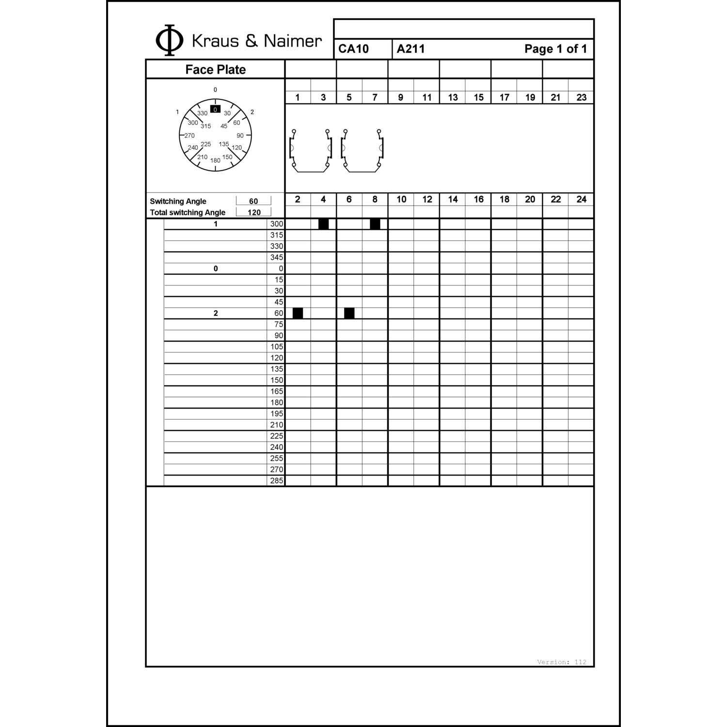 Technische Information