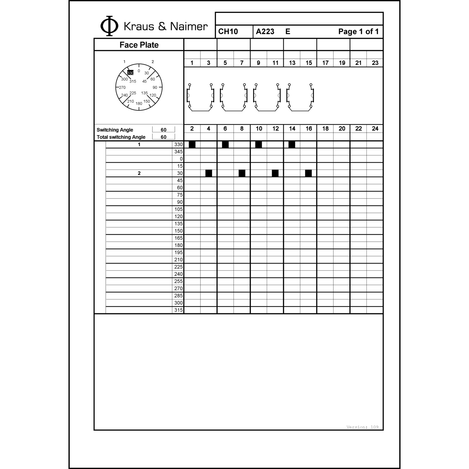 Technische Information