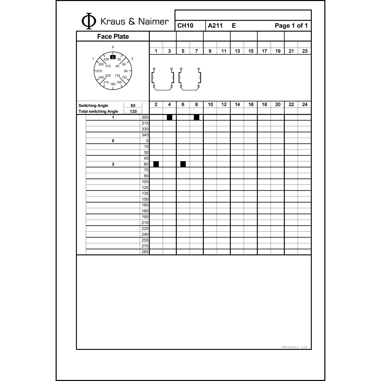 Technische Information