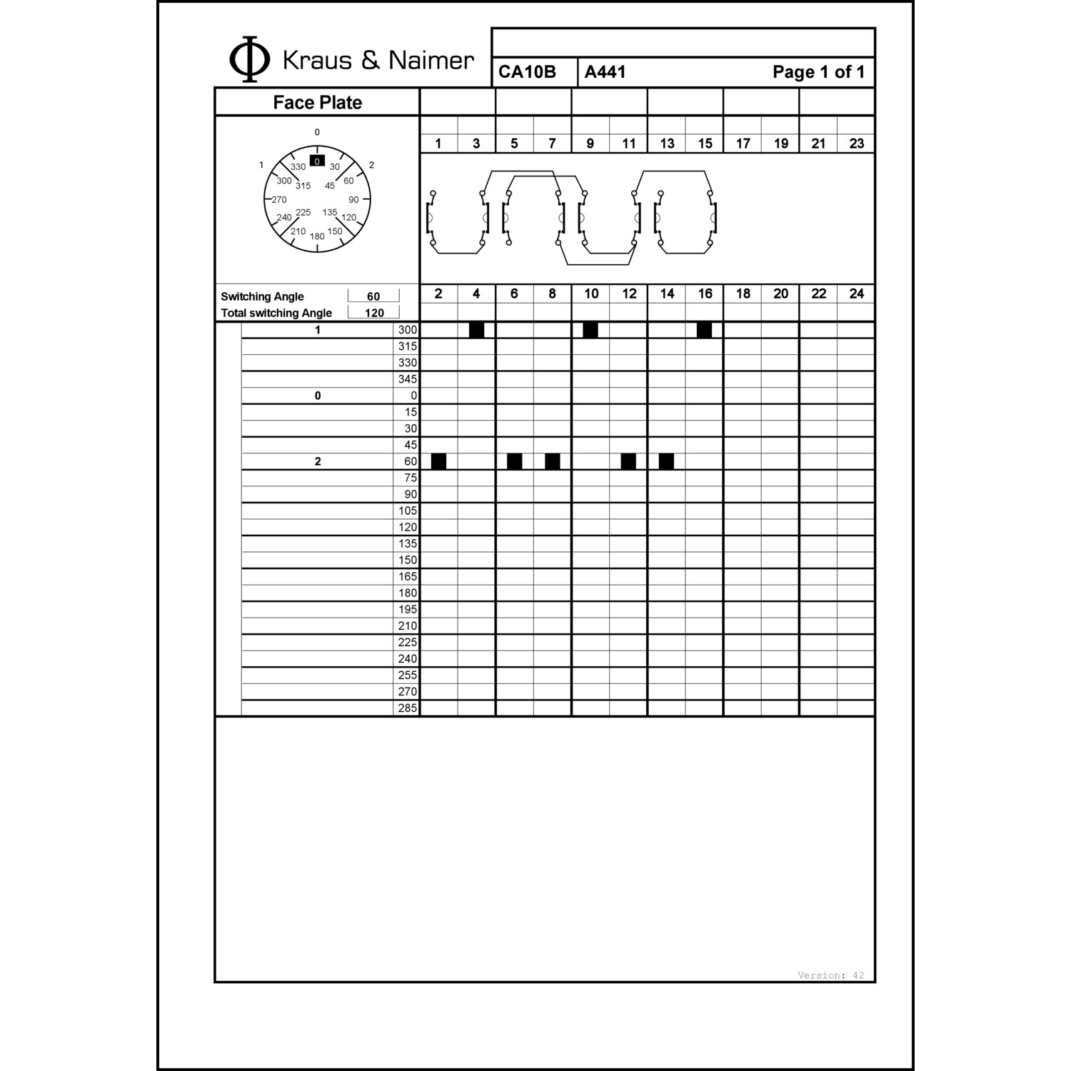 Technische Information