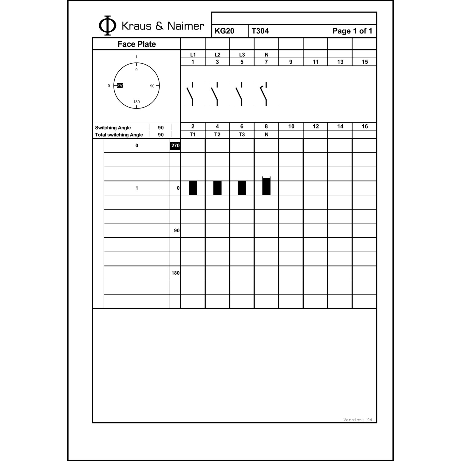 Technische Information
