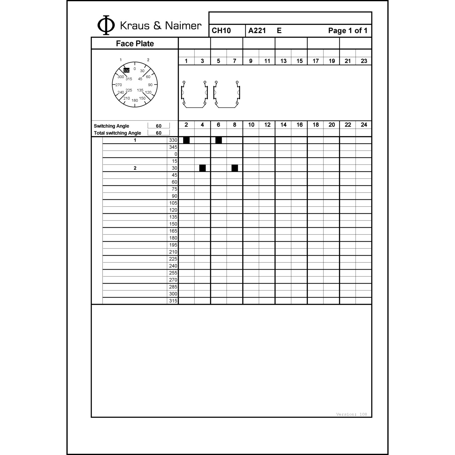Technische Information