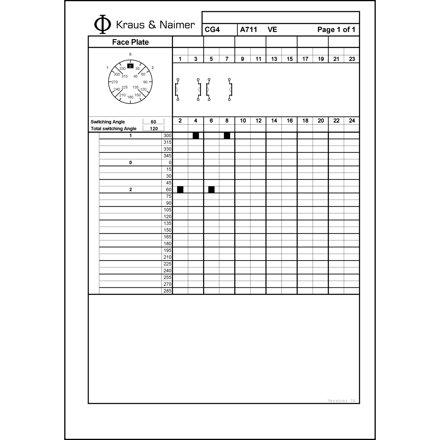 Technische Information