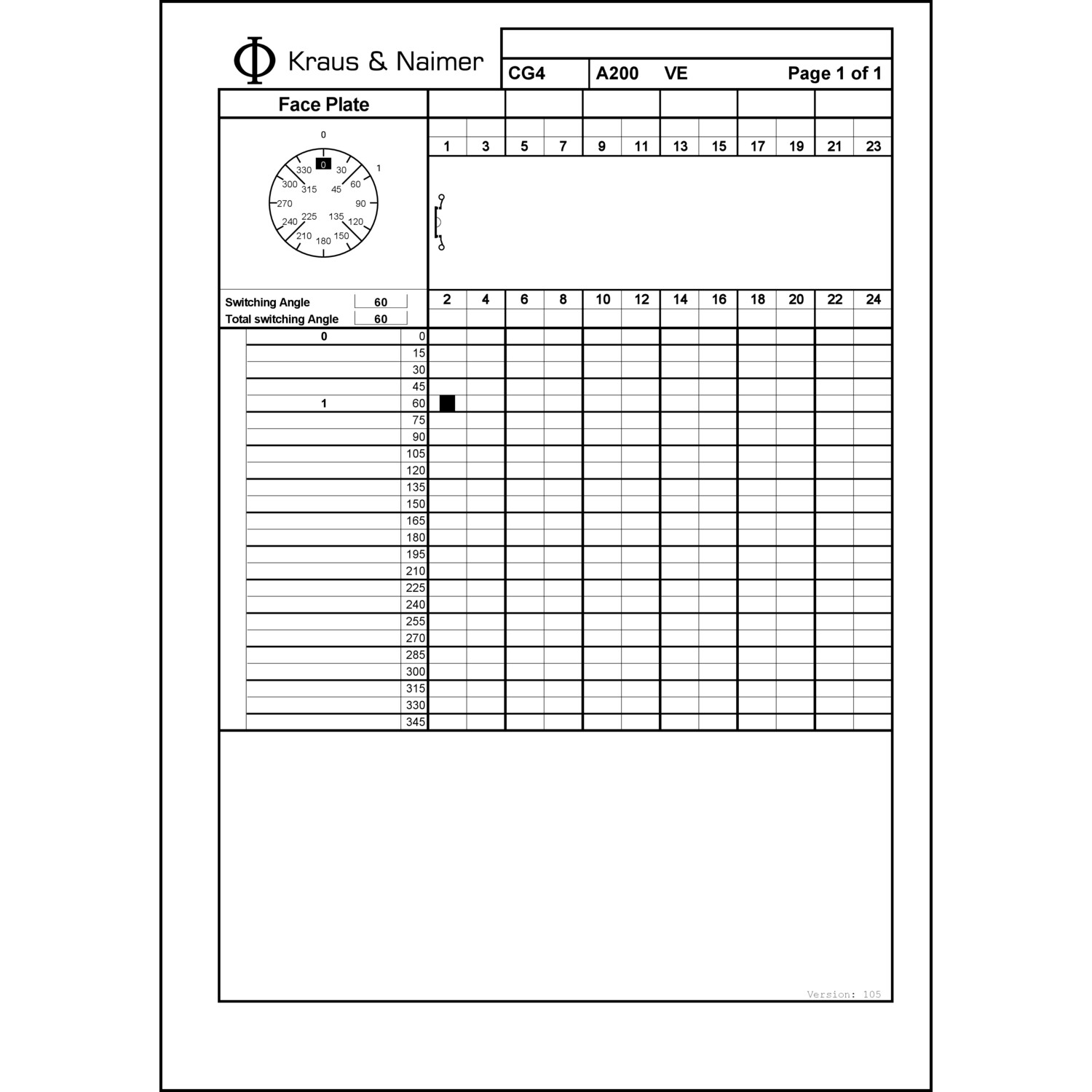 Technische Information