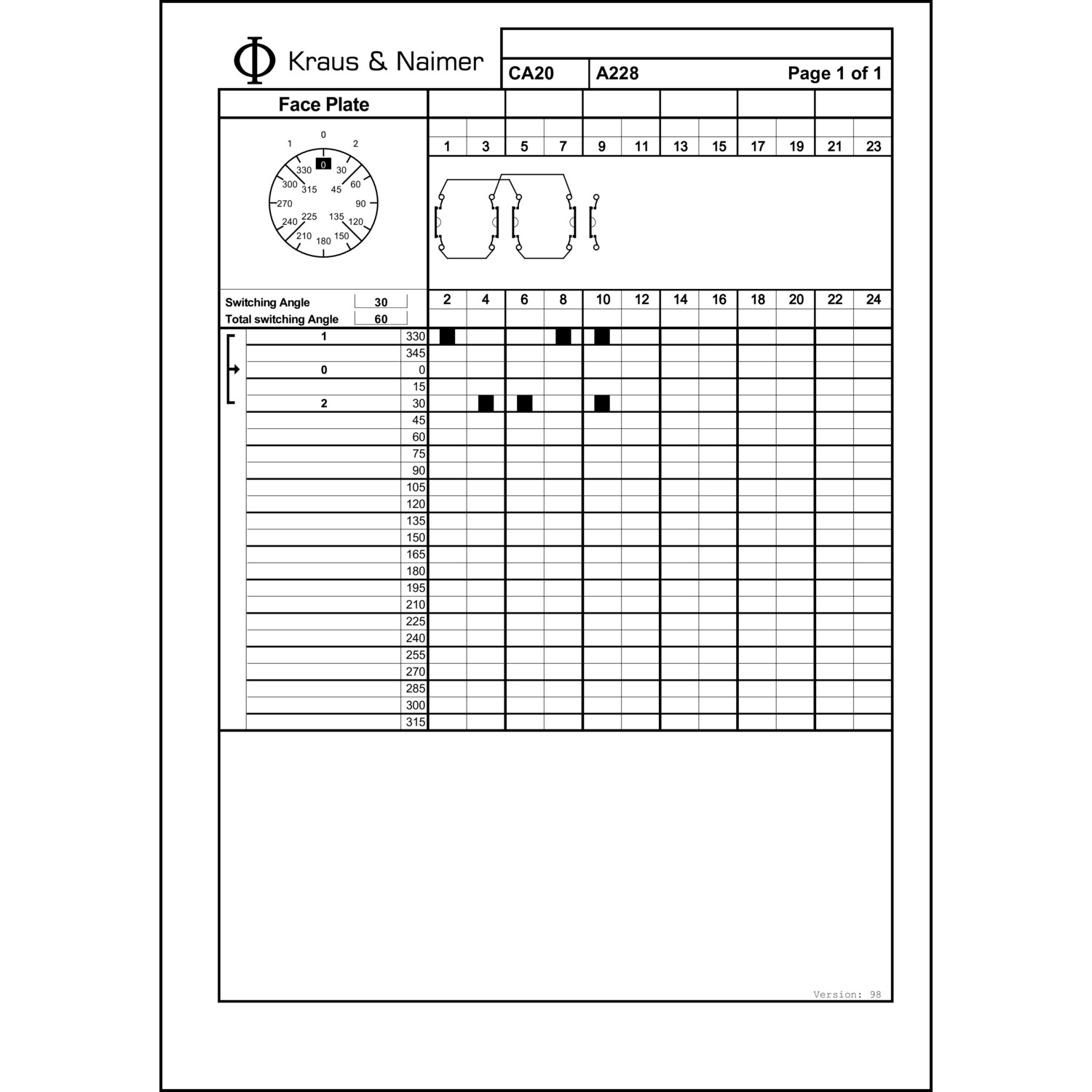 Technische Information