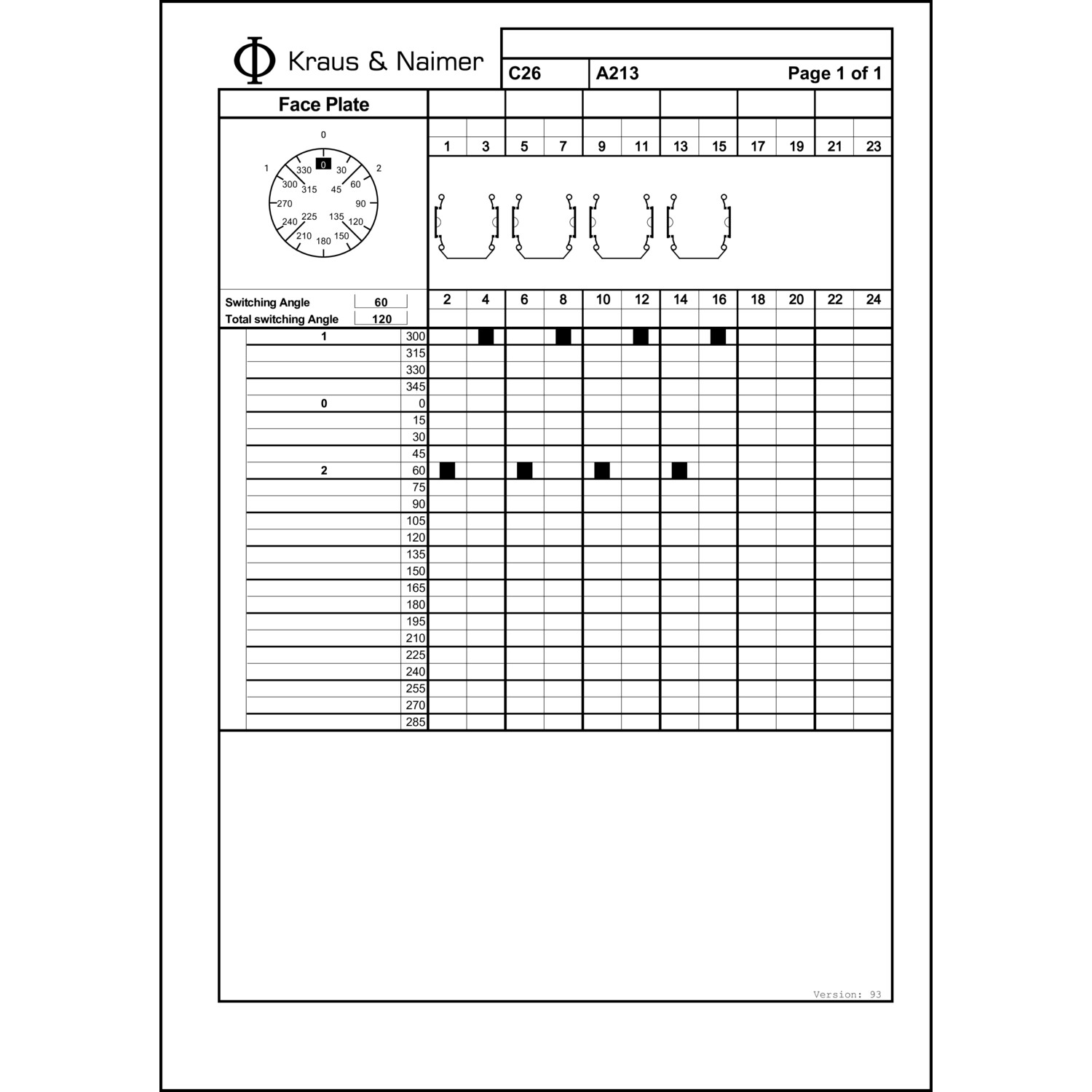 Technische Information
