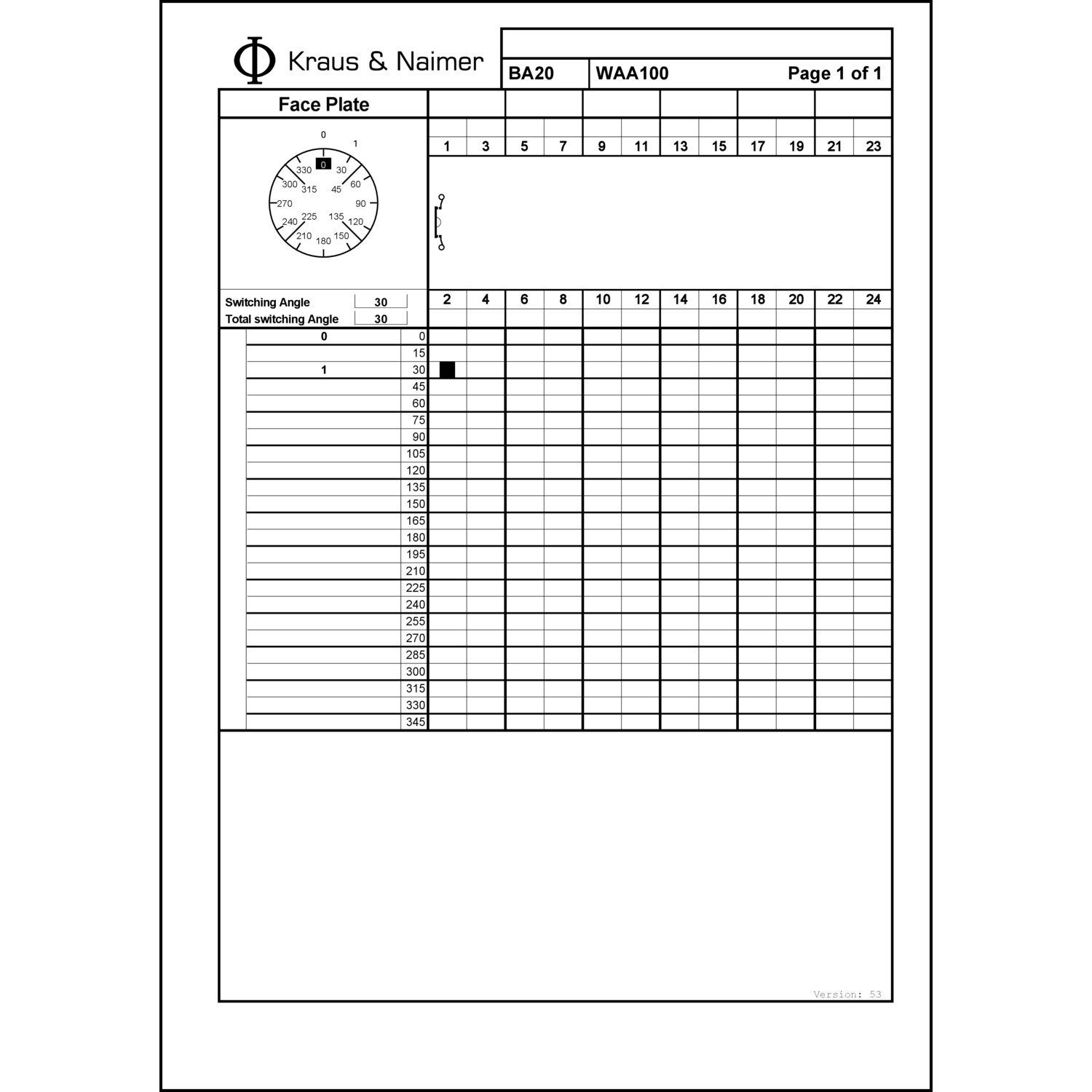 Technische Information