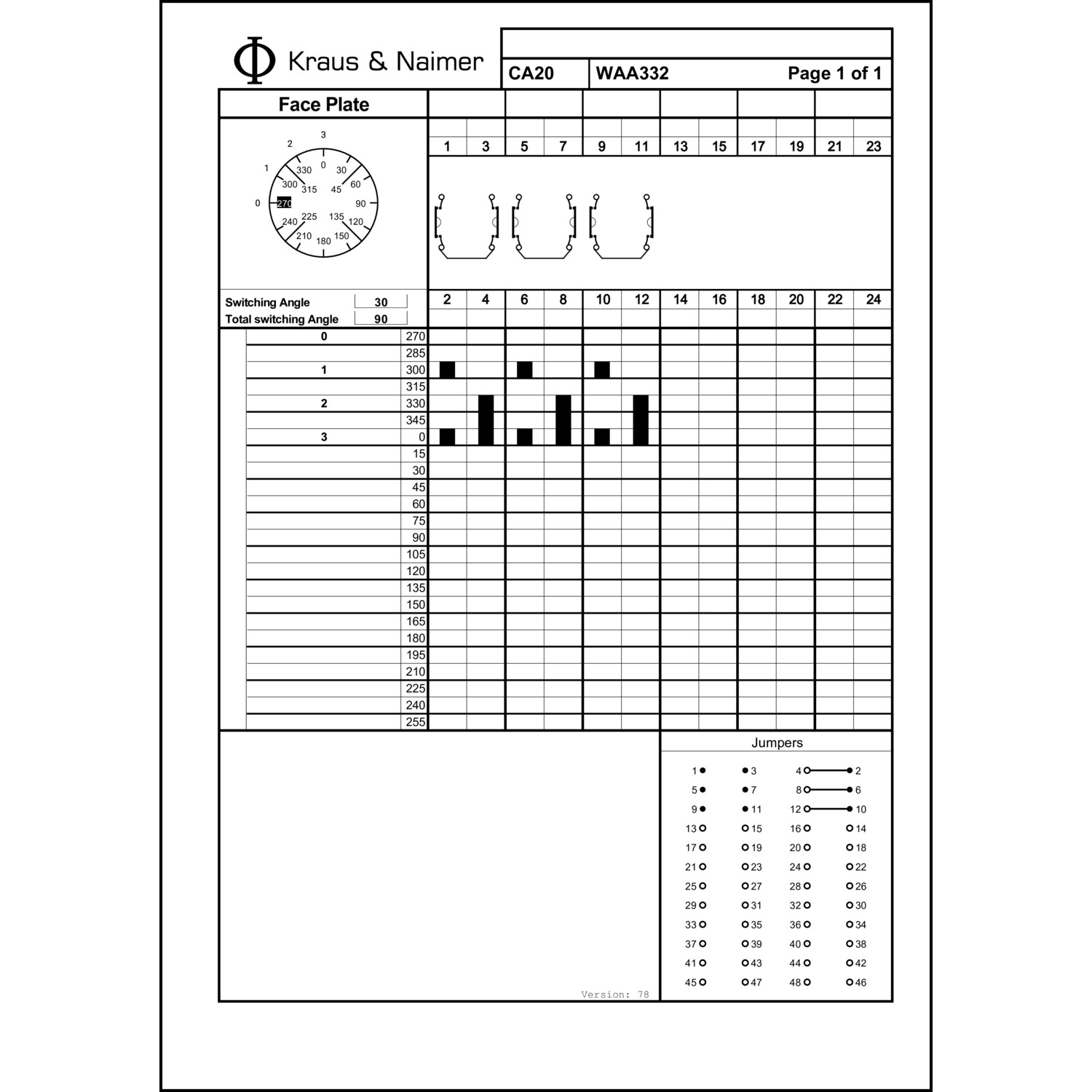 Technische Information