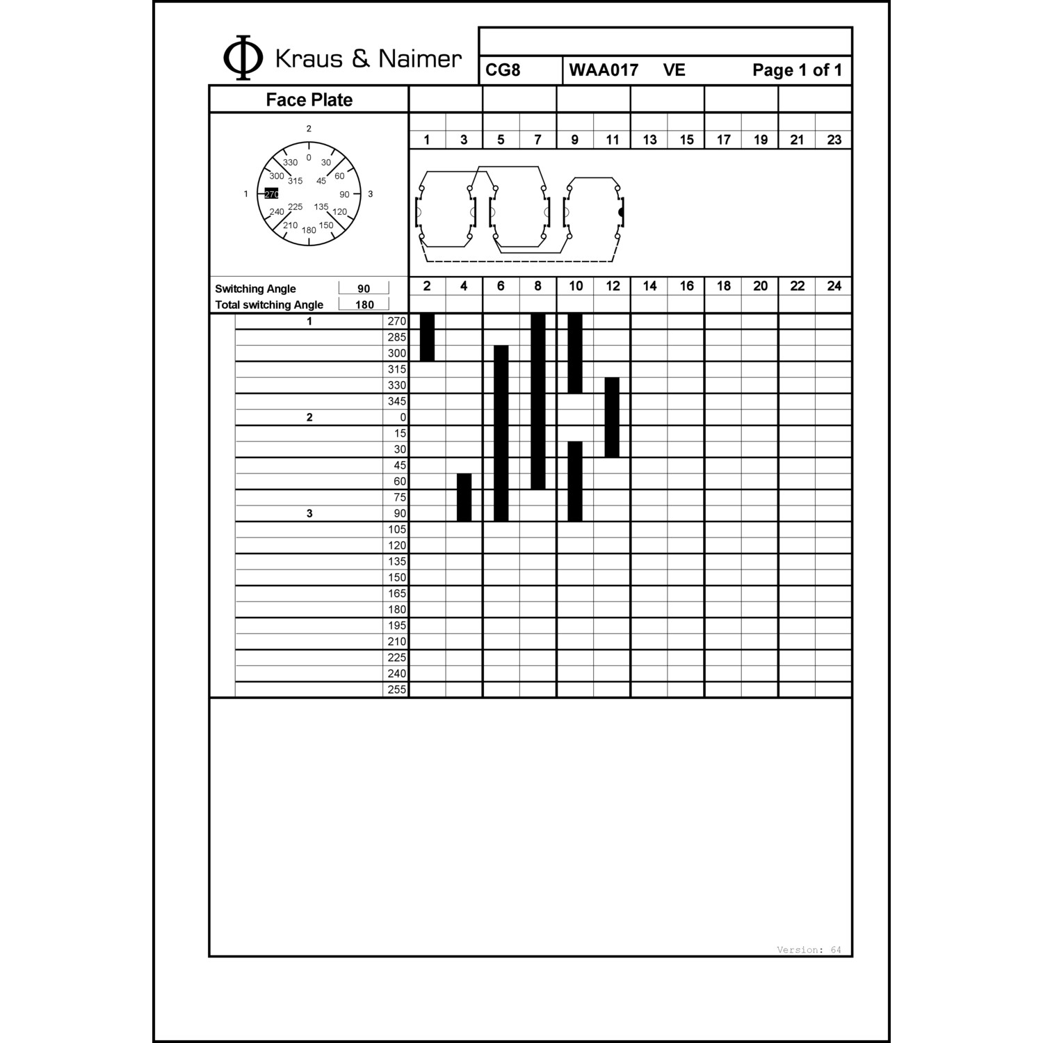 Technische Information