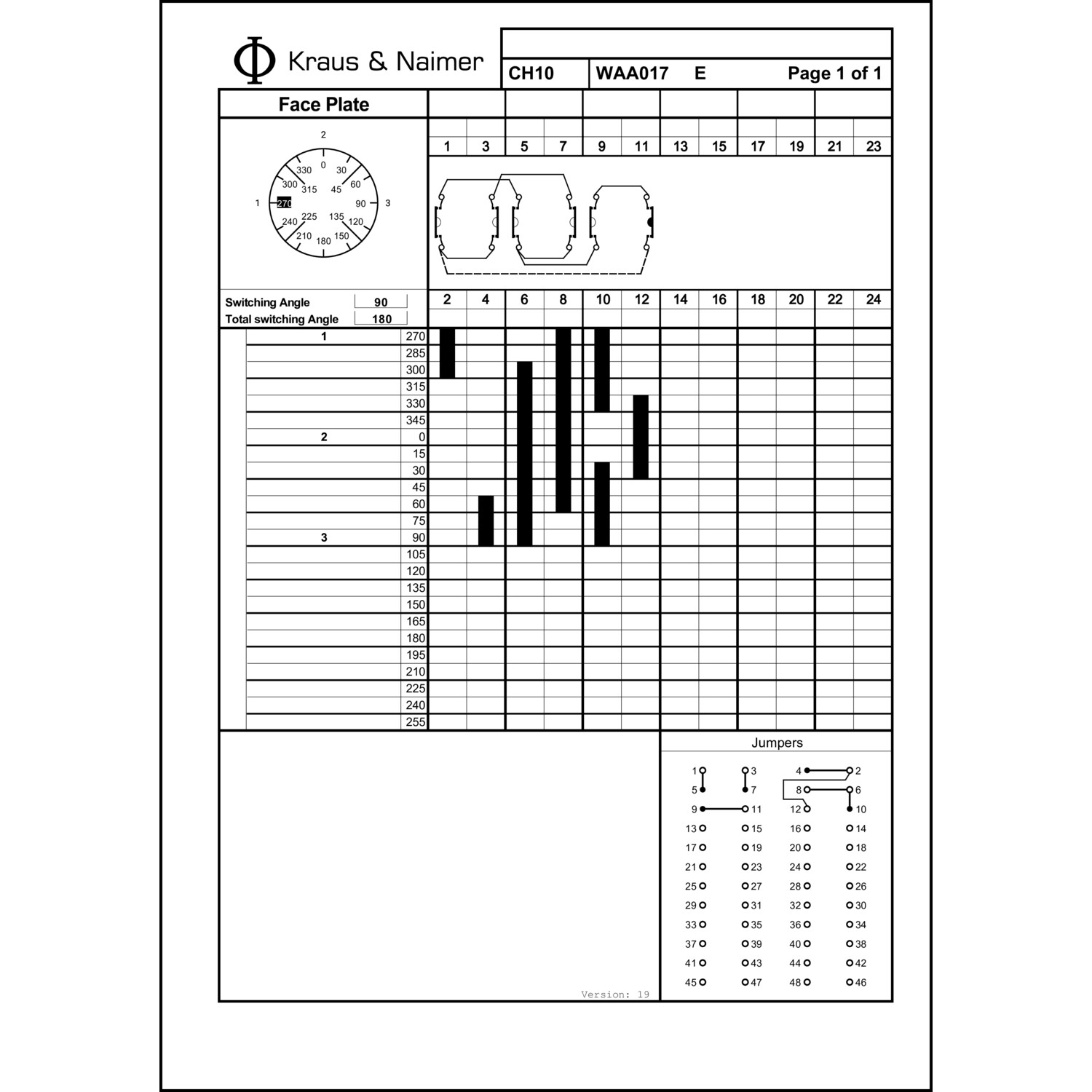 Technische Information
