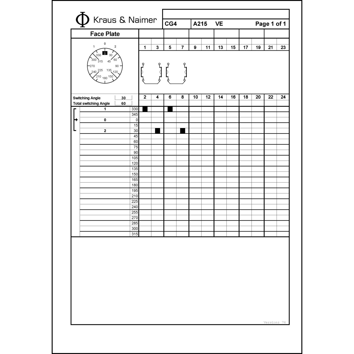 Technische Information