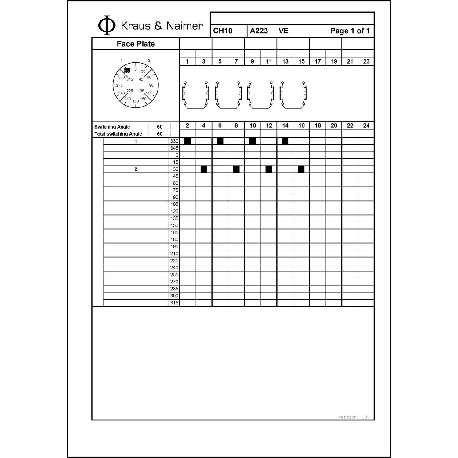 Technische Information