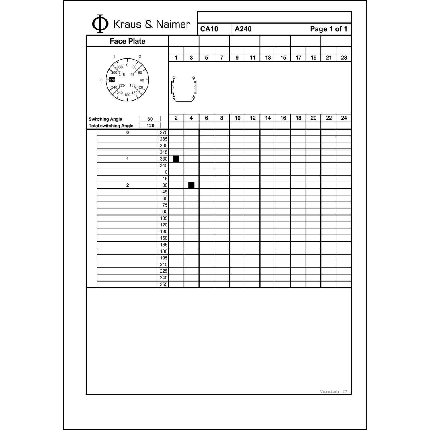 Technische Information