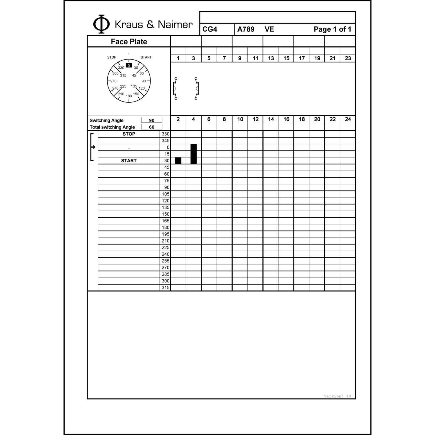 Technische Information