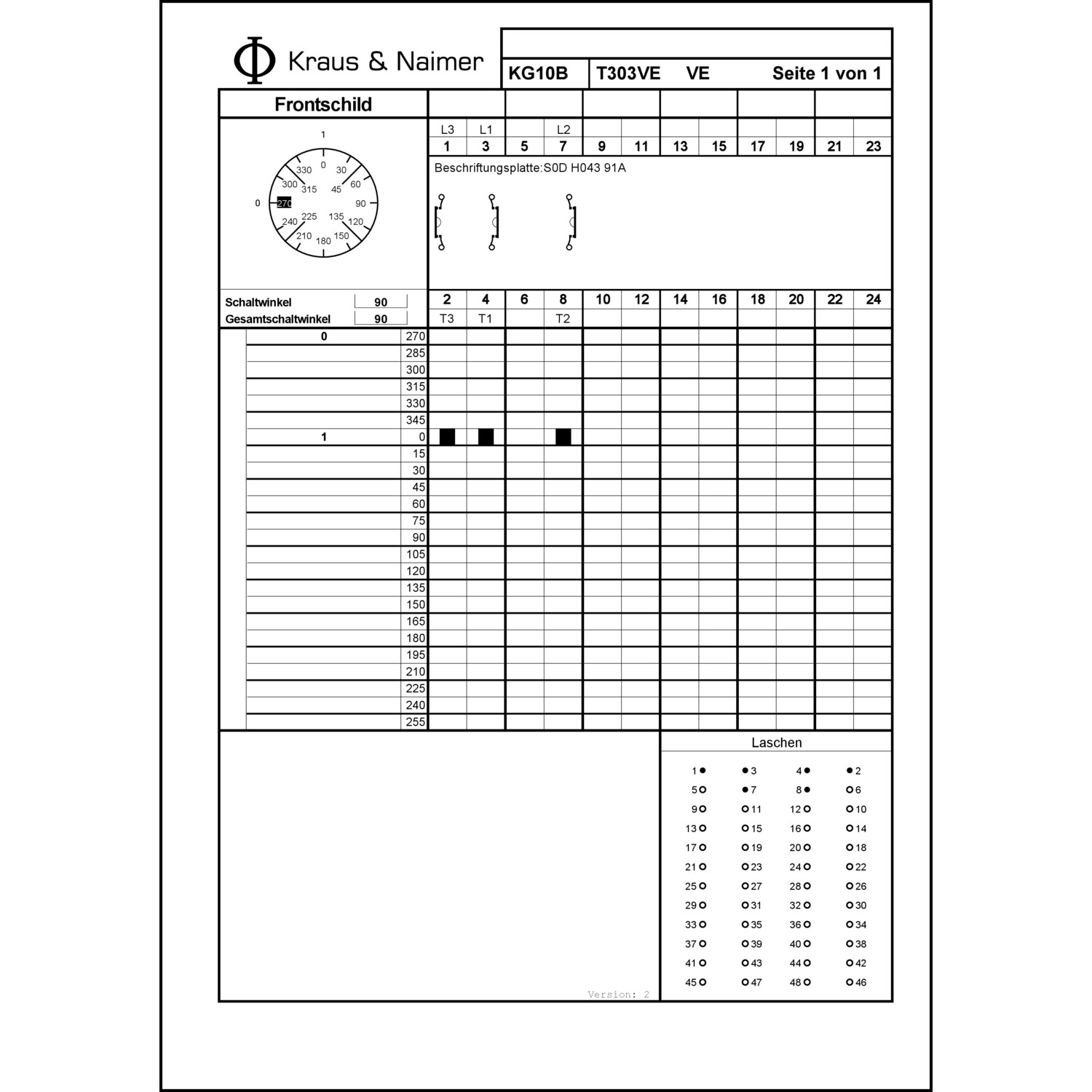 Technische Information