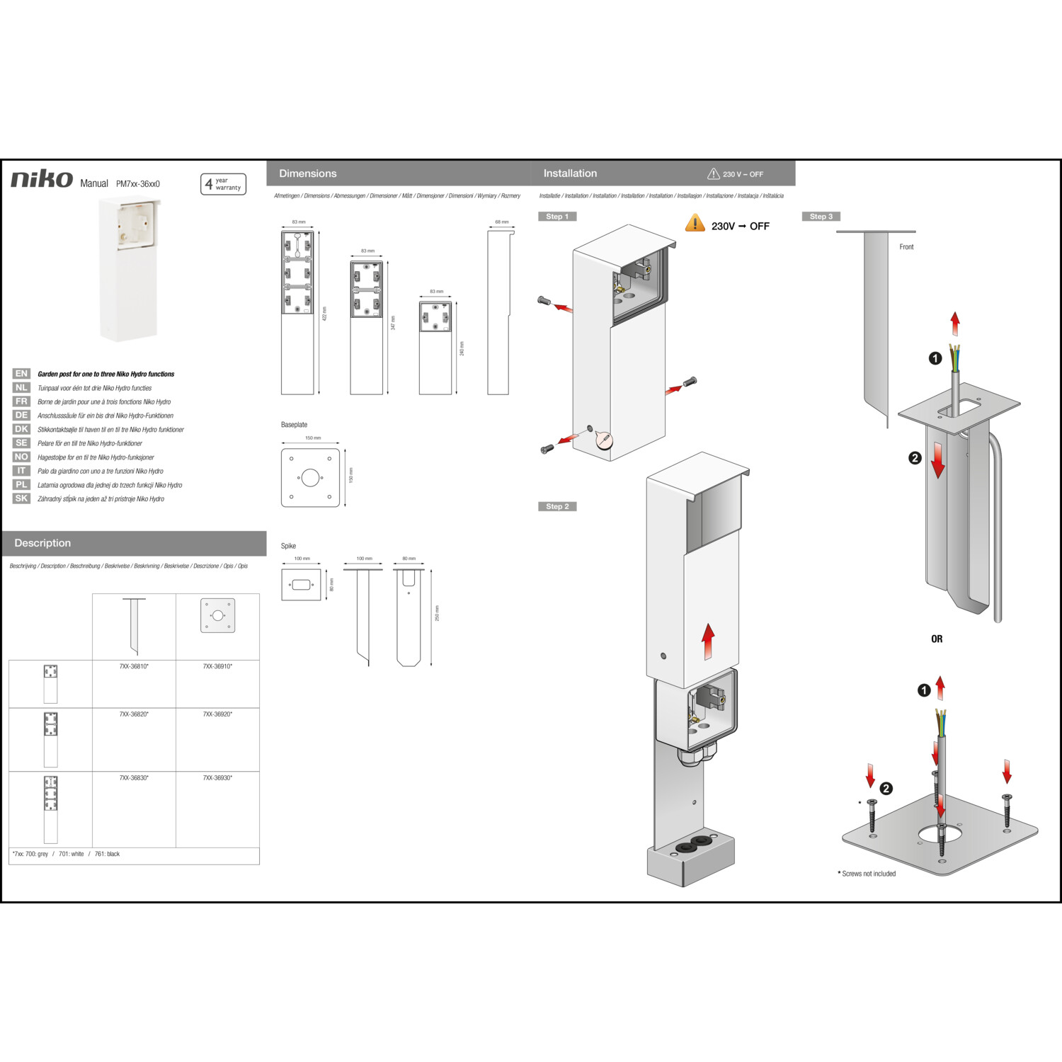 Technische Information
