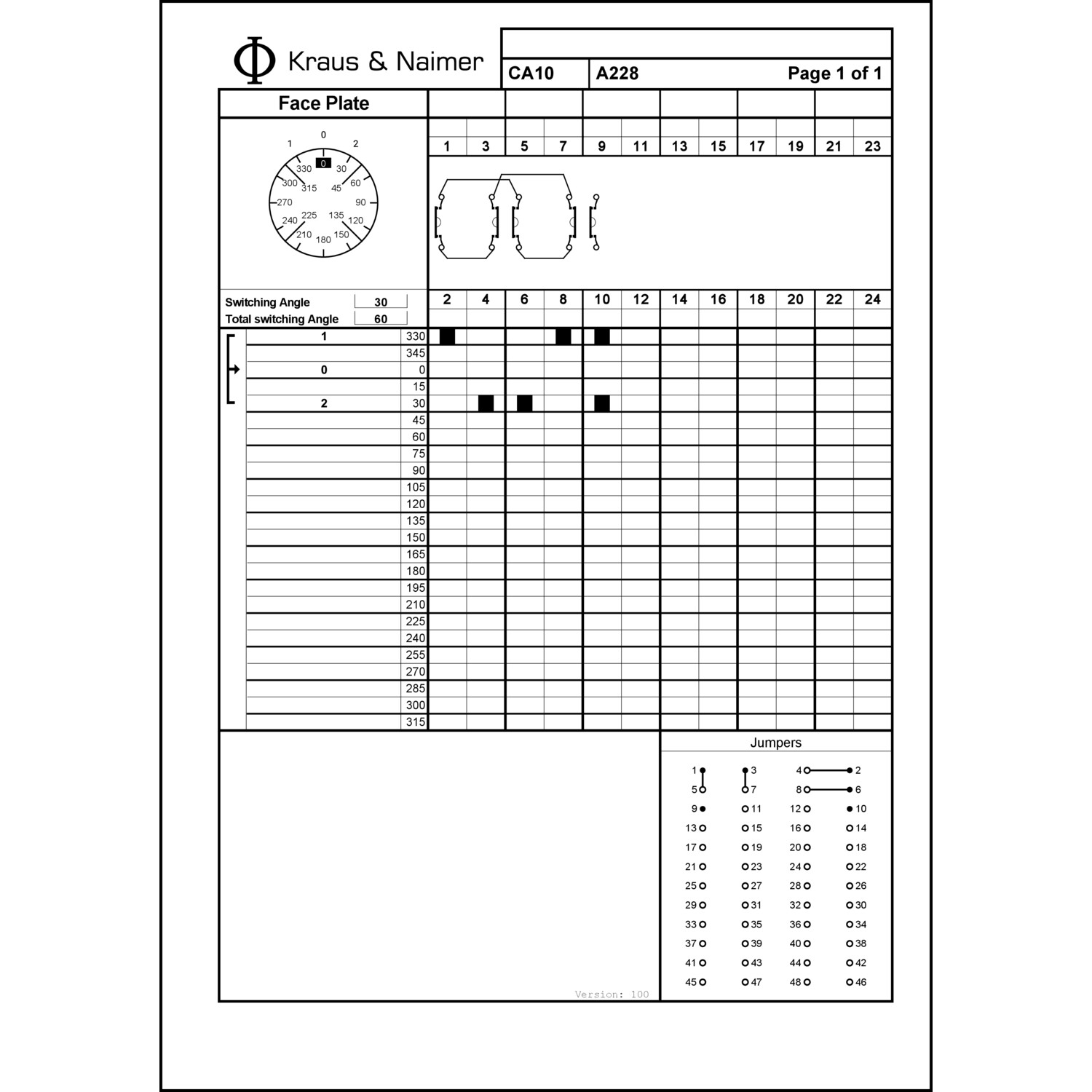 Technische Information