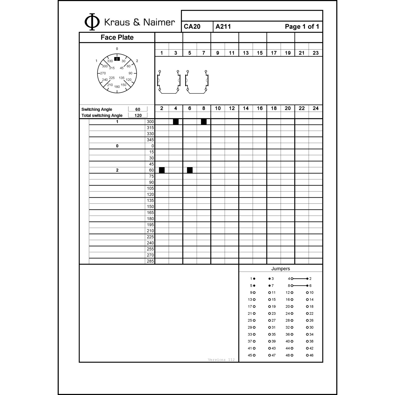 Technische Information