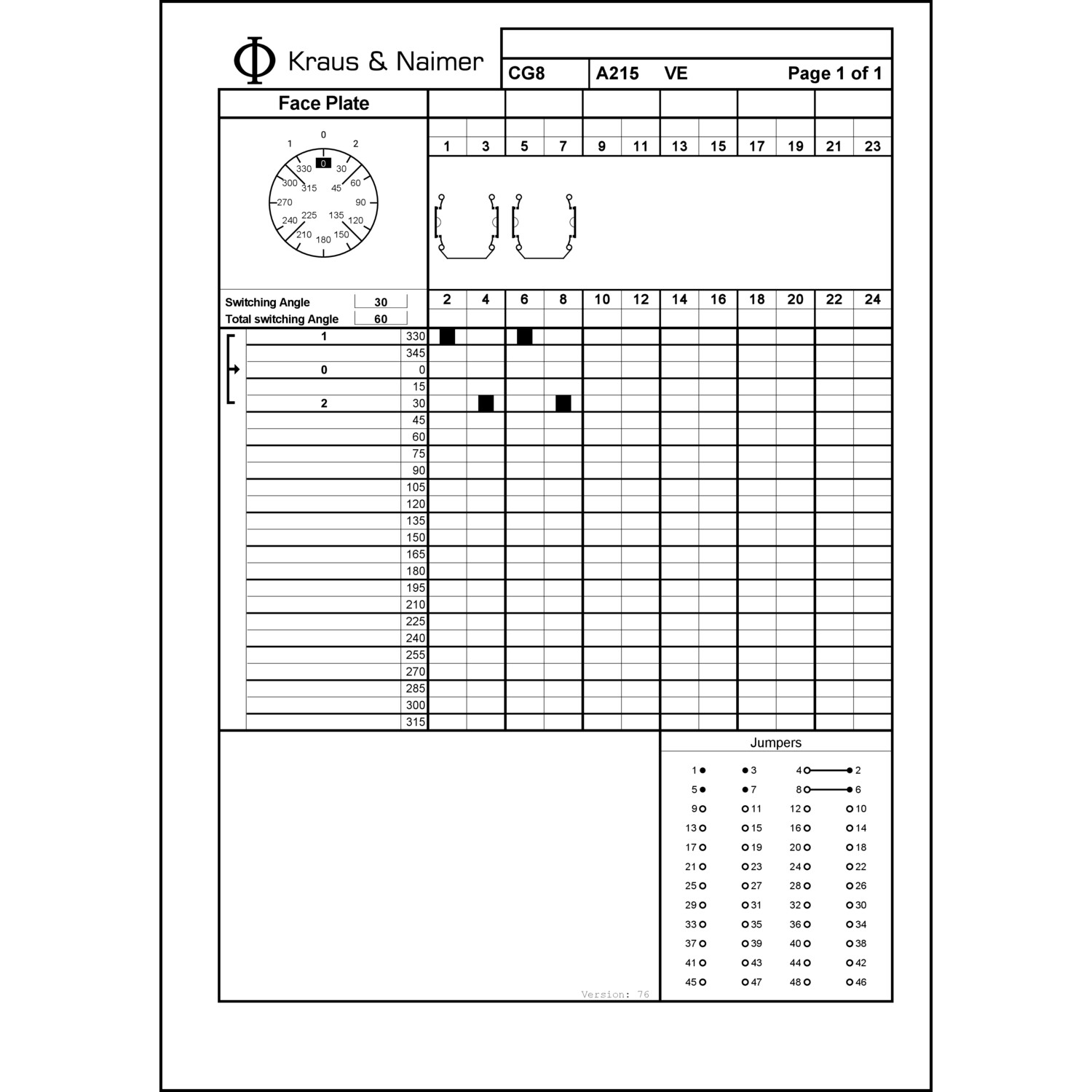 Technische Information