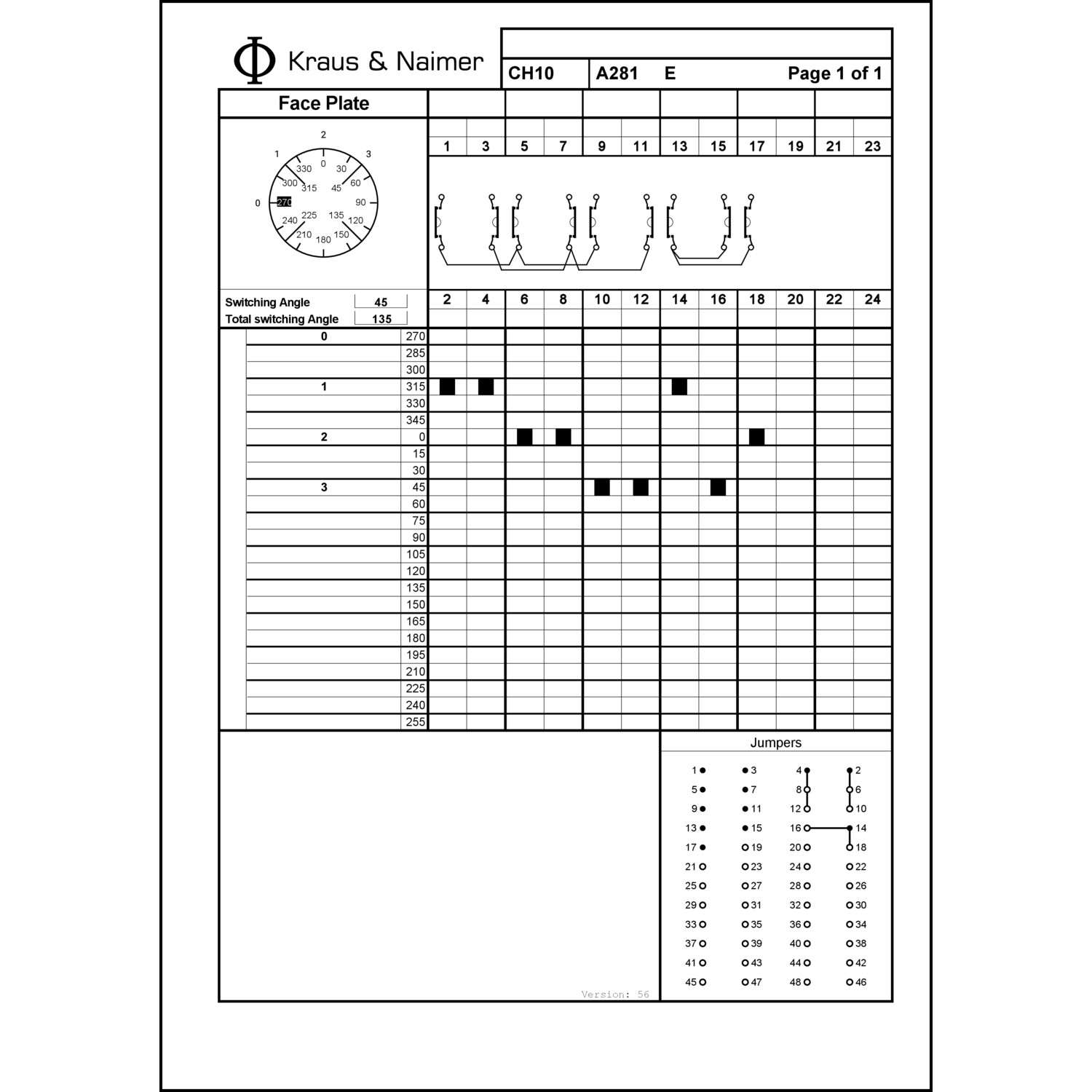 Technische Information