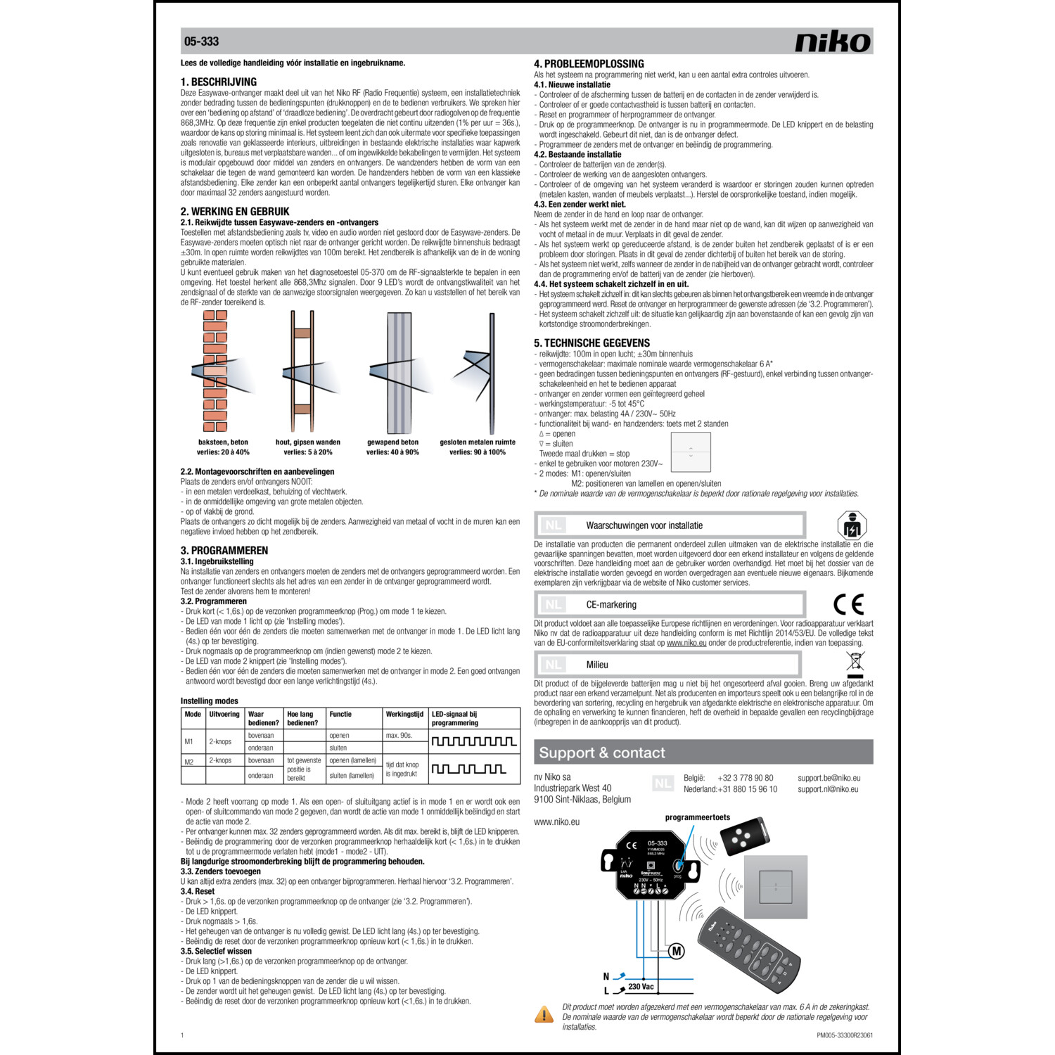 Technische Information