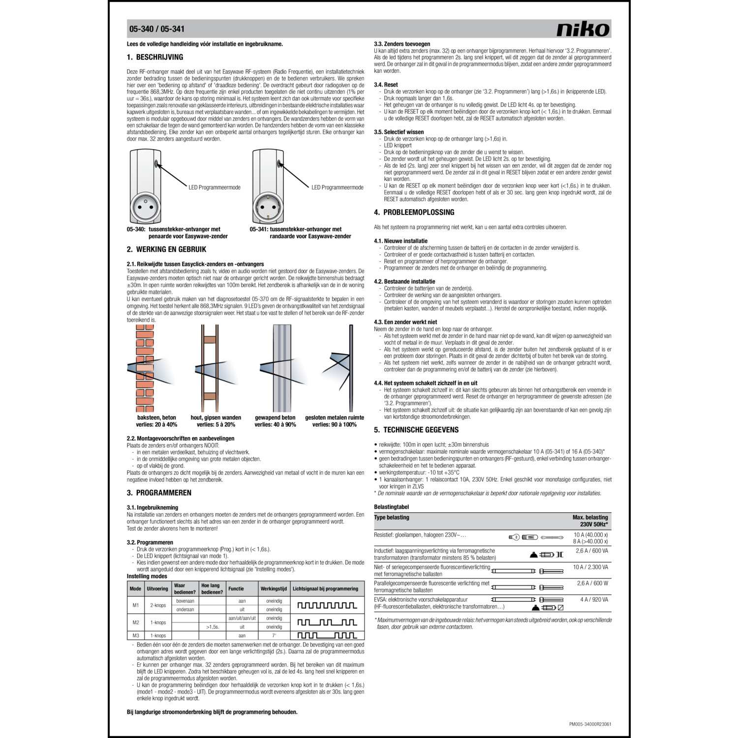 Technische Information