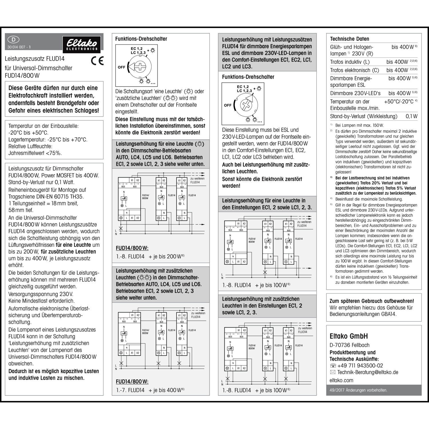 Management-, Betriebs- und Wartungsdokument