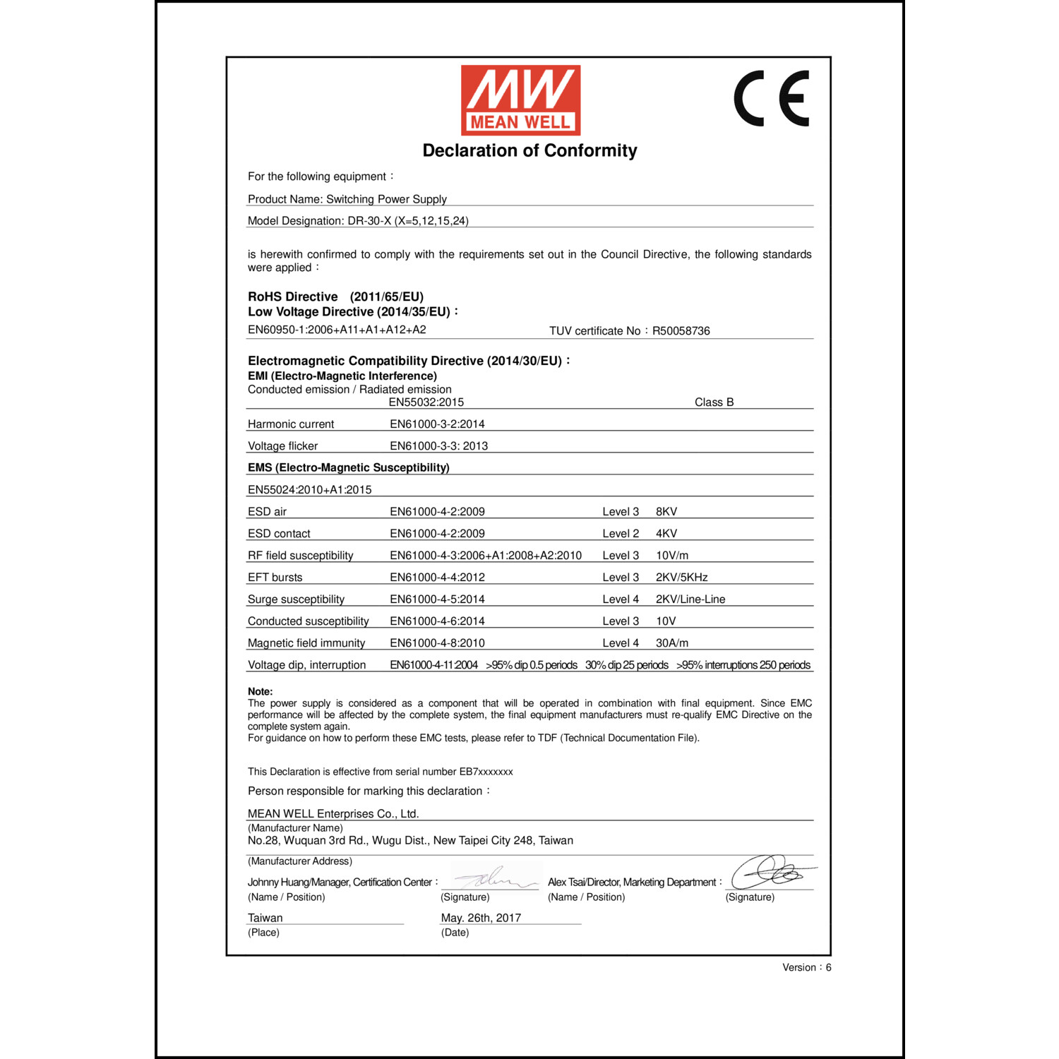 DOC CE-Erklärung (Declaration of conformity CE)