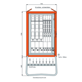 GV 0082 BOSECKER Gruppenverteilerschrank Anschlussleitung 277kVA Produktbild