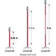 LV434196 Schneider E. NS/NT/NW CORD 1,3M KABEL Produktbild